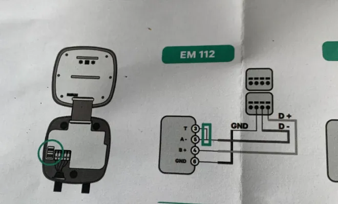 Schéma de délestage sur une borne Wallbox, Pau et ses environs, VOLT e-BORNE
